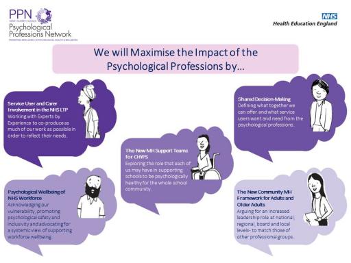 PPN Annual Conference 2019 - Infographic